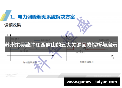 苏州东吴致胜江西庐山的五大关键因素解析与启示 苏州东吴致胜江西庐山的五大关键因素解析与启示