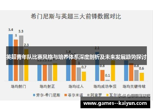 英超青年队比赛风格与培养体系深度剖析及未来发展趋势探讨