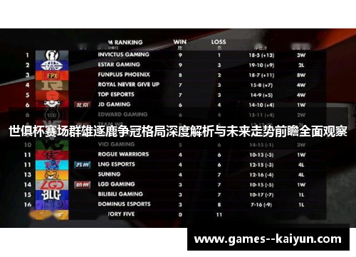 世俱杯赛场群雄逐鹿争冠格局深度解析与未来走势前瞻全面观察