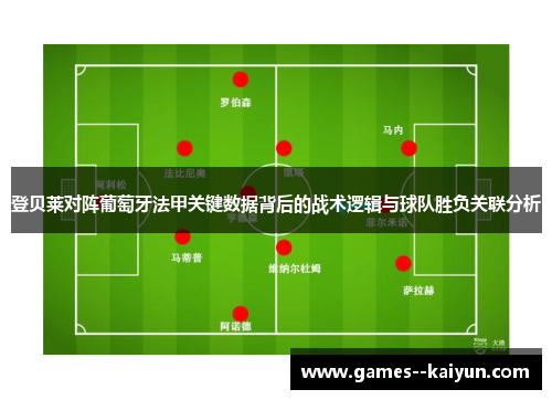 登贝莱对阵葡萄牙法甲关键数据背后的战术逻辑与球队胜负关联分析