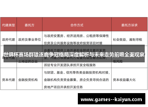 世俱杯赛场群雄逐鹿争冠格局深度解析与未来走势前瞻全面观察